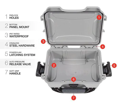 Nanuk 903 Spec