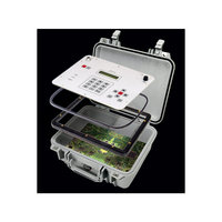 Peli 1520 Panel Frame
