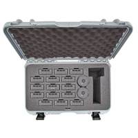 Nanuk 935 Battery Case For DJI Inspire 2 - With Wheels