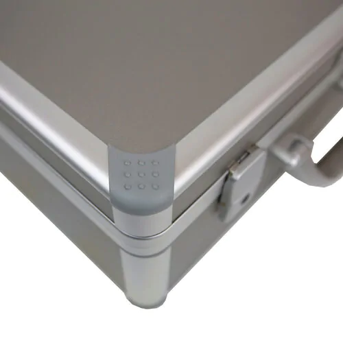 robust corners
