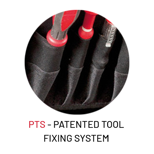 Patented Tool Fitting System