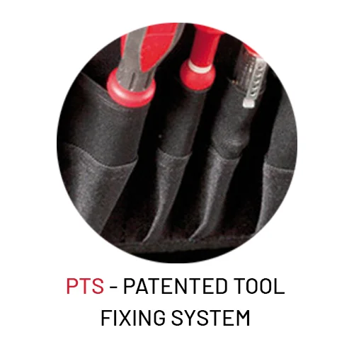 Patented Tool Fitting System