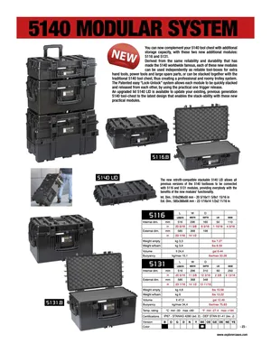 Explorer 5140 Tool Case with Wheels (Organiser Box Version)