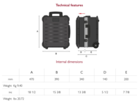 GT Line V-ROCK TURTLE PSS Tool Case With Wheels