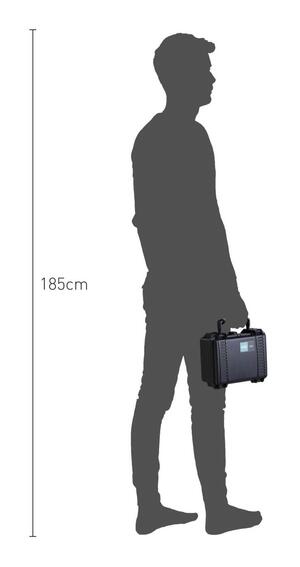 HPRC 2100 Waterproof Case - Size Comparison