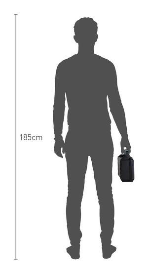 HPRC 2100 Waterproof Case - Size Comparison
