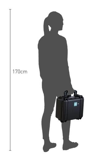 HPRC 2300 Waterproof Case - Size Comparison