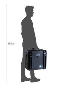 HPRC 4200 Case