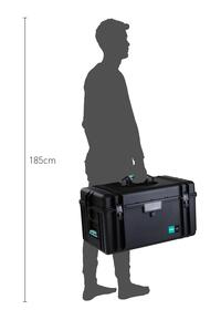 HPRC 4300 Case