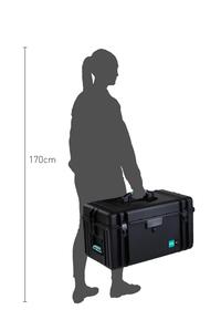 HPRC 4300 Case