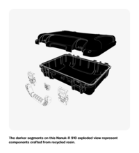 Nanuk 910 R-Series Case