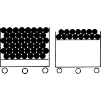 Zarges 40756 W 161 Spring Loaded Trolleys
